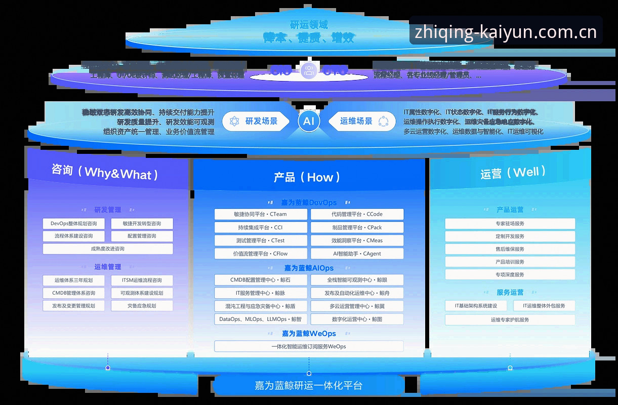 质敬创见型格自我KAIYUN中国对比 揭秘“质敬创见型格自我KAIYUN中国对比”背后的真实场景与用户真相